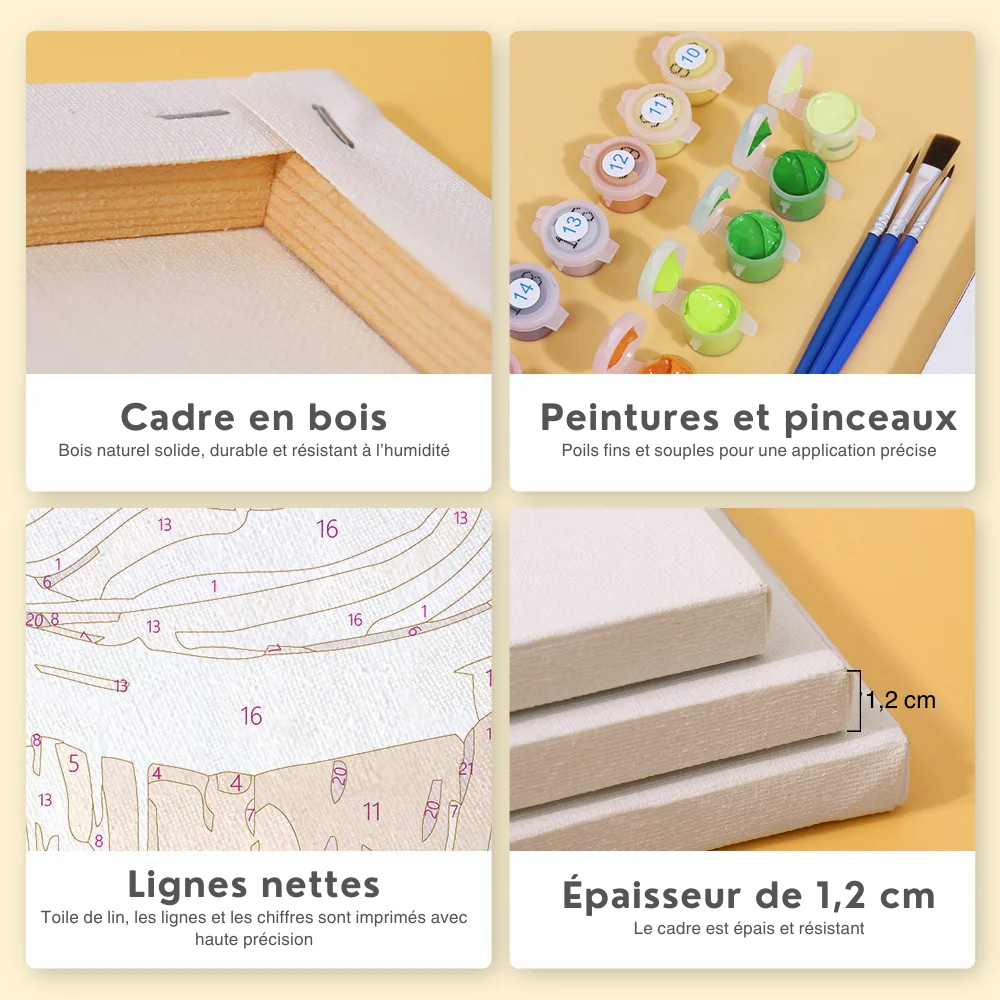 Coffret peinture par numéro Maison Artsen – 4 vues du contenu et résultat final sur toile en lin