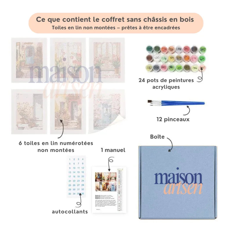 Contenu du coffret peinture par numéro sans châssis – 6 toiles en lin numérotées, peintures acryliques, pinceaux et boîte Maison Artsen