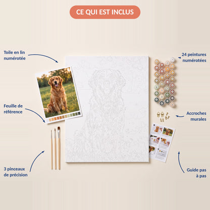 Contenu du kit portrait de chien : toile en lin numérotée, peintures, 3 pinceaux, accroches murales et guide