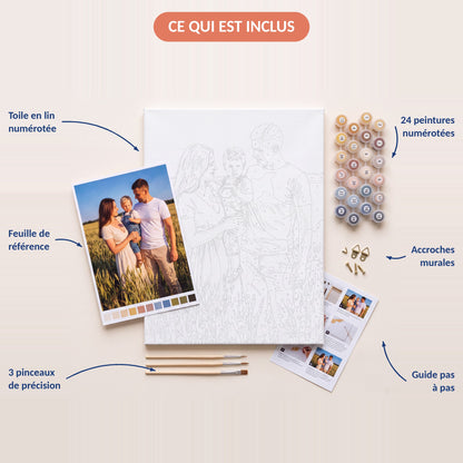 Contenu du kit : toile en lin numérotée, peintures, 3 pinceaux, accroches murales et guide pas à pas