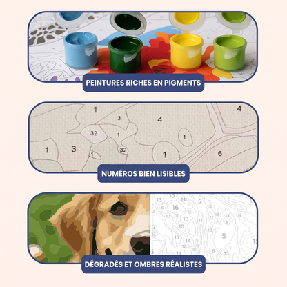 Détails du kit de peinture par numéro Maison Artsen : pots de peinture riches en pigments, numéros bien lisibles sur la toile, dégradés et ombres réalistes.