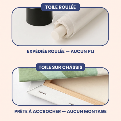 Deux options de toile pour la peinture par numéro Maison Artsen : toile roulée expédiée sans pli, ou toile sur châssis prête à accrocher, sans montage.